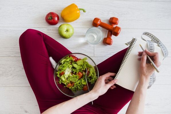 Planification du régime alimentaire pour son efficacité